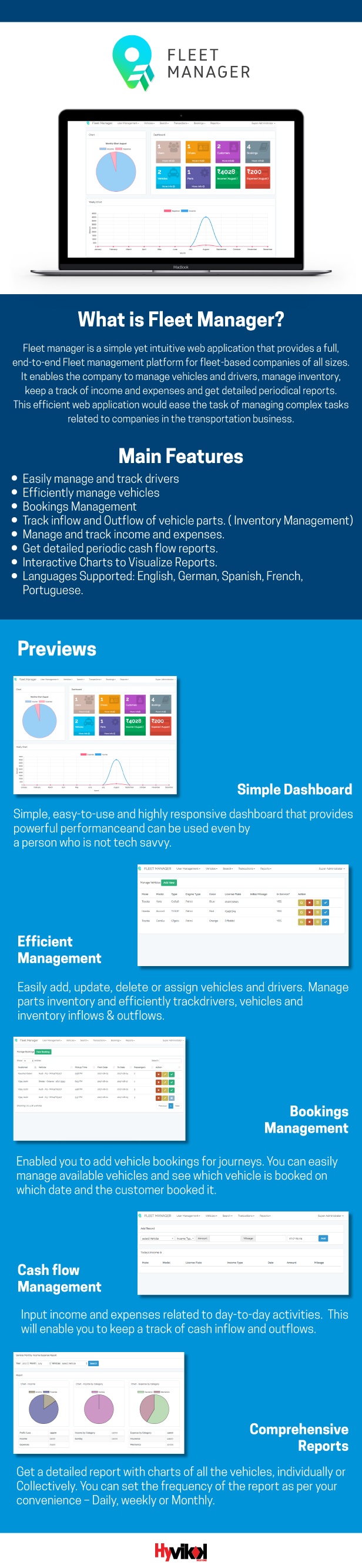 Fleet Manager by hyvikk | CodeCanyon